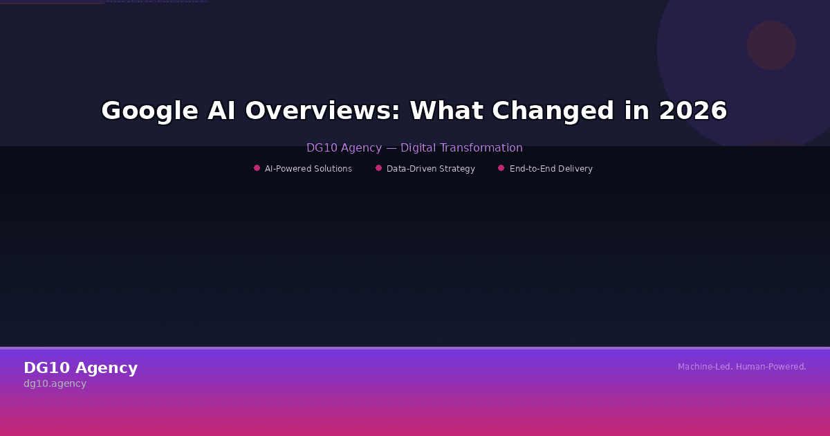 Google AI Overviews: What Changed in 2026 — Complete Guide